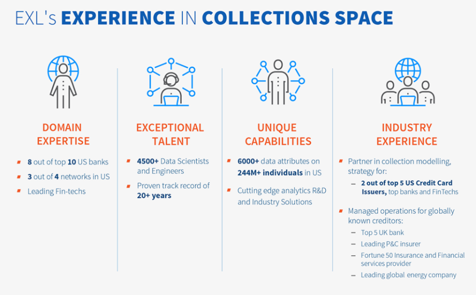 screenshot of EXL PayMentor
